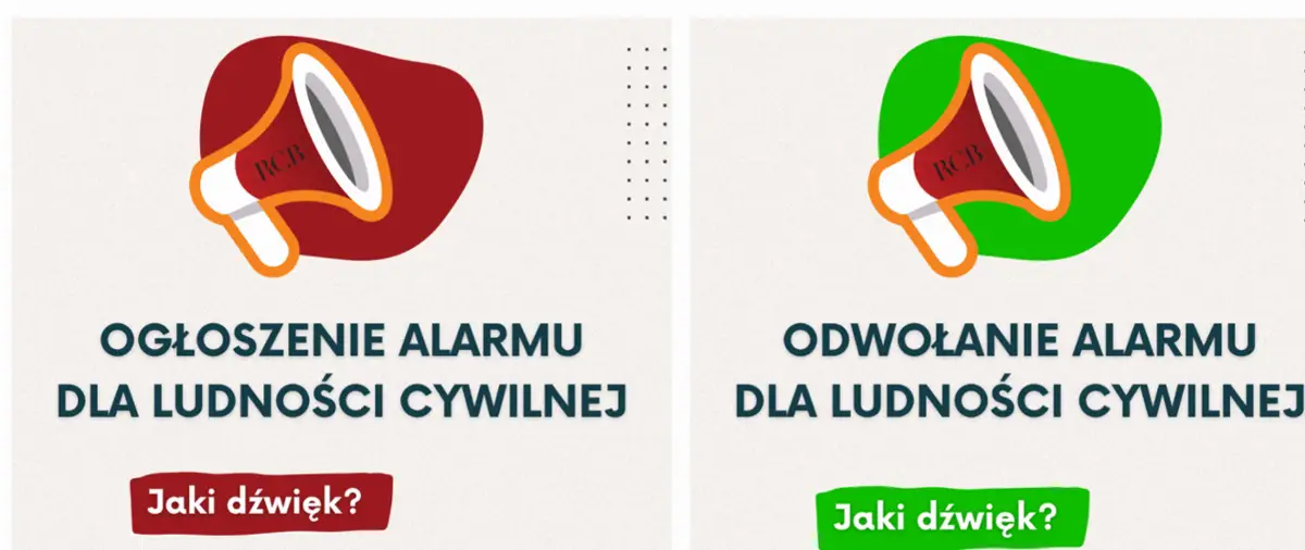 Rodzaje sygnałów alarmowych w Polsce